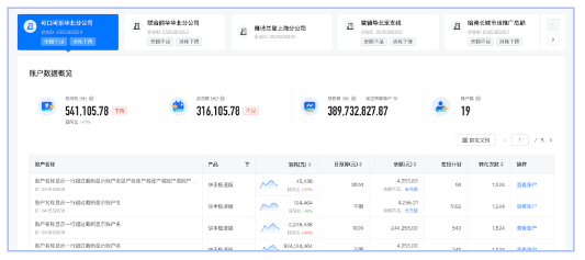 快手广告平台:盯盘工具(一期)灰度征集说明手册 快手广告平台:盯盘工具(一期)灰度征集说明手册
