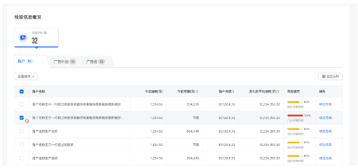 快手广告平台:盯盘工具(一期)灰度征集说明手册 快手广告平台:盯盘工具(一期)灰度征集说明手册