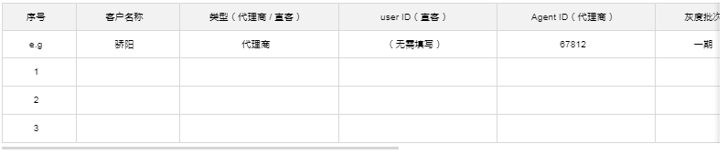 快手广告平台:盯盘工具(一期)灰度征集说明手册 快手广告平台:盯盘工具(一期)灰度征集说明手册