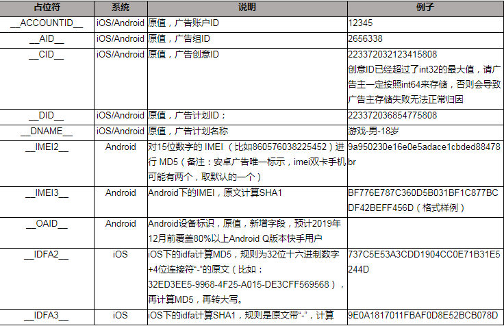 快手广告管理平台:应用下载类广告转化数据API接口文档《NO.1》 快手广告管理平台:应用下载类广告转化数据API接口文档《NO.1》