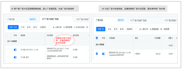 快手广告效果平台:推广管理页面优化说明文档 快手广告效果平台:推广管理页面优化说明文档