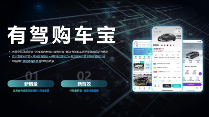 百度广告营销工具:有驾购车宝丨存量时代高质增量线索解决方案! 百度广告营销工具:有驾购车宝丨存量时代高质增量线索解决方案!