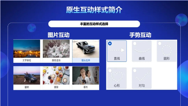 百度广告推广-汽车行业车效通:原生「互动」素材分析报告 百度广告推广-汽车行业车效通:原生「互动」素材分析报告