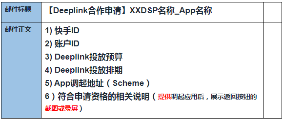 快手广告推广:返回字段解析 快手广告推广:返回字段解析