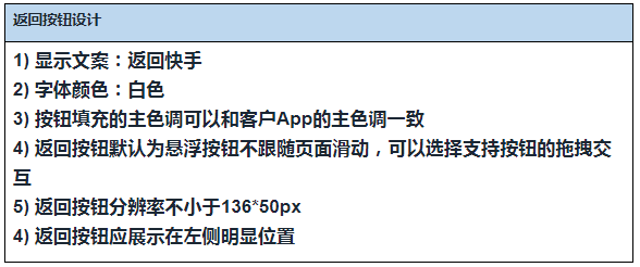 快手广告推广:返回字段解析 快手广告推广:返回字段解析