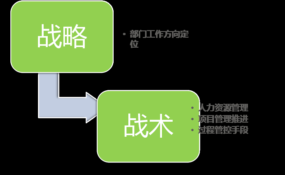 2021年度360推广视频华东区域交流会 2021年度360推广视频华东区域交流会
