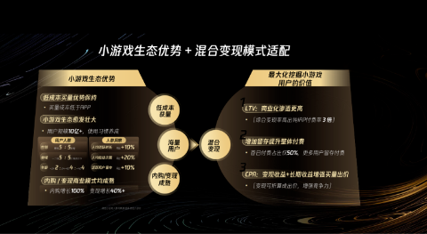 游戏广告生态大会-微信小游戏部分 游戏广告生态大会-微信小游戏部分