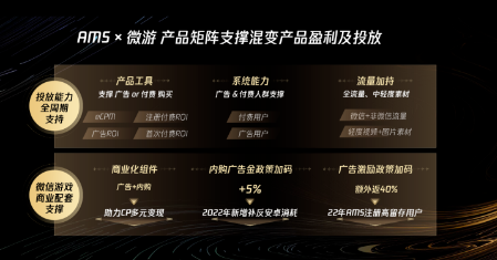 游戏广告生态大会-微信小游戏部分 游戏广告生态大会-微信小游戏部分