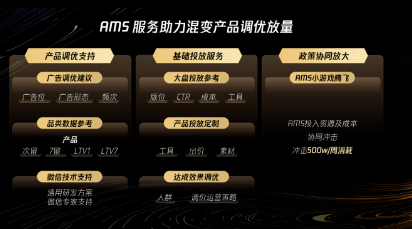 游戏广告生态大会-微信小游戏部分 游戏广告生态大会-微信小游戏部分