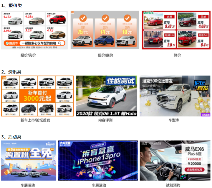 百度推广案例洞察｜汽车平台行业-图文侧创意研究报告