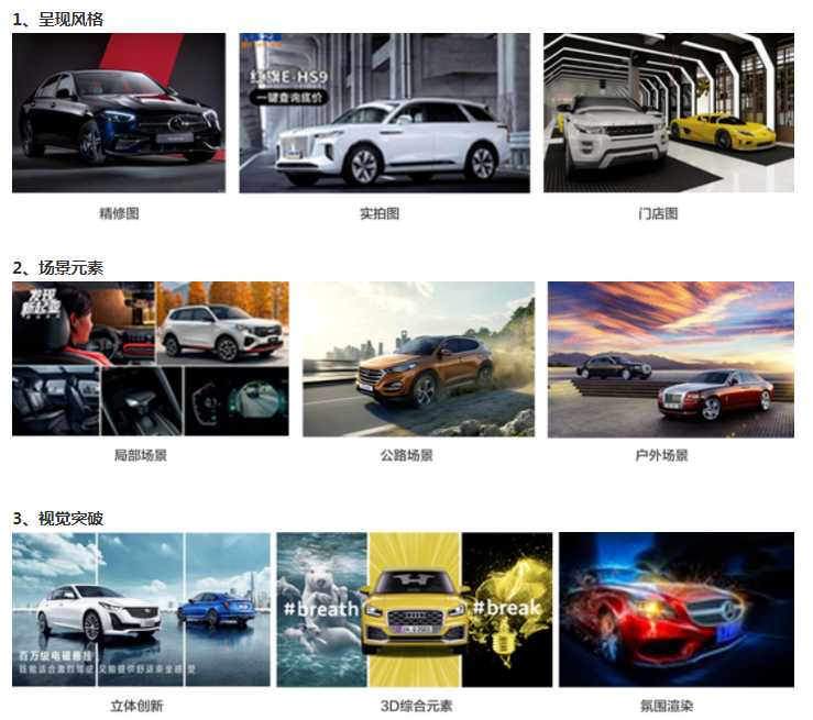 百度推广案例洞察｜汽车平台行业-图文侧创意研究报告