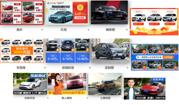 百度推广案例洞察｜汽车平台行业-图文侧创意研究报告