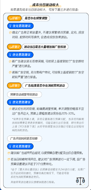游戏投放“诊断”助增长,腾讯广告用好「最大转化量」帮你Carry全场! 游戏投放“诊断”助增长,腾讯广告用好「最大转化量」帮你Carry全场!