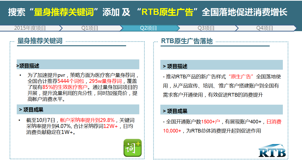 2021增值360运营推广总结与规划 2021增值360运营推广总结与规划
