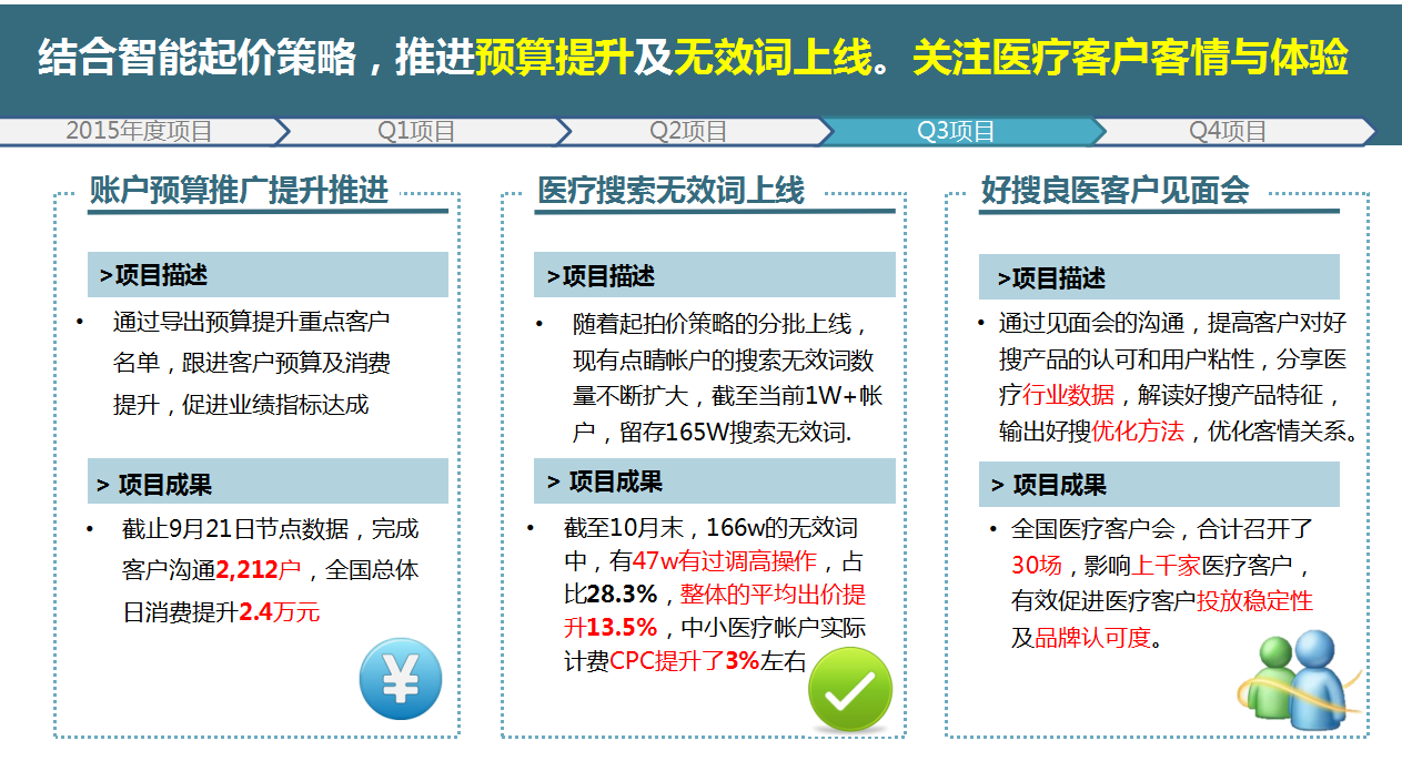2021增值360运营推广总结与规划 2021增值360运营推广总结与规划