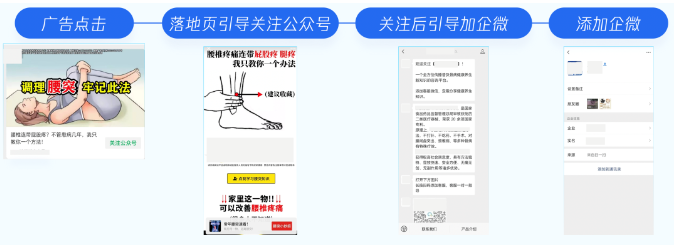 腾讯广告升级企微加粉链路开启“两品一械”拓客快车道