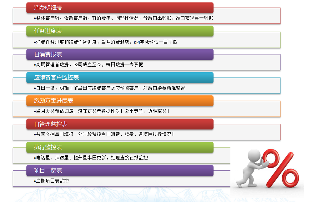 360视频广告奥秘全在细微处! 360视频广告奥秘全在细微处!