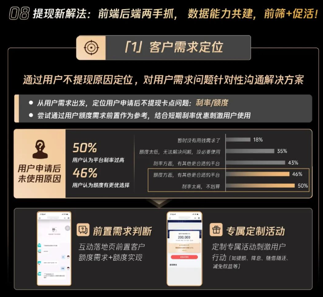 消费金融拓客“量质齐升”新解法 腾讯广告营销助力生意提效 消费金融拓客“量质齐升”新解法 腾讯广告营销助力生意提效