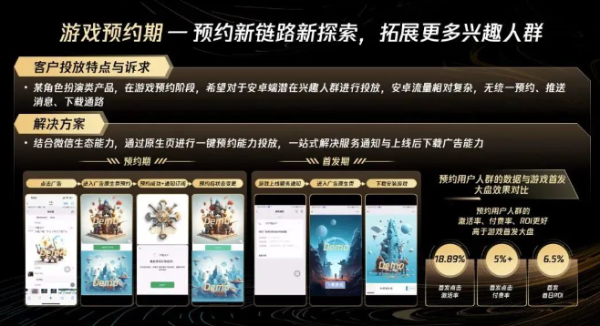 2023年,游戏行业要走出营销广告「流量焦虑」 2023年,游戏行业要走出营销广告「流量焦虑」 