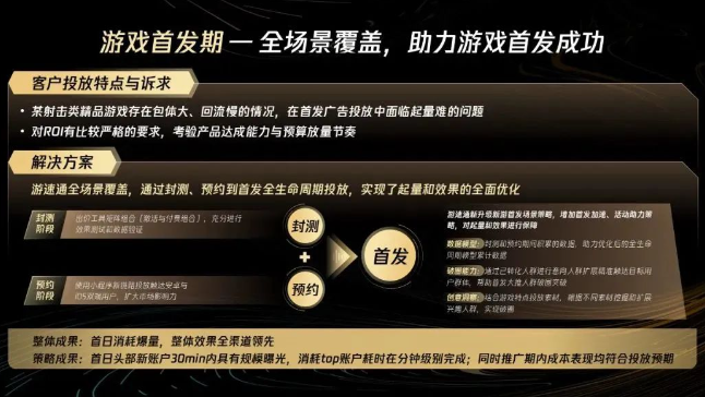 2023年,游戏行业要走出营销广告「流量焦虑」 2023年,游戏行业要走出营销广告「流量焦虑」 