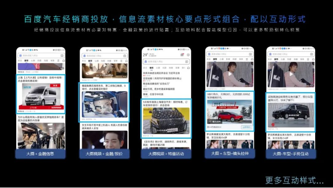 经销有道,疫后发力 | 百度汽车经销商营销策略 - 百度广告投放平台 经销有道,疫后发力 | 百度汽车经销商营销策略 - 百度广告投放平台