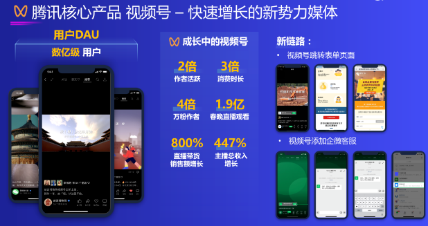 腾讯广告美业营销链路全新升级，助力中小商家门店高效引流