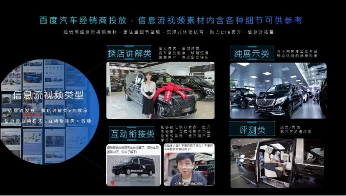 经销有道,疫后发力 | 百度汽车经销商营销策略 - 百度广告投放平台 经销有道,疫后发力 | 百度汽车经销商营销策略 - 百度广告投放平台