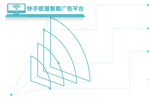 快手联盟怎么从而提升广告投放率? 快手联盟怎么从而提升广告投放率?