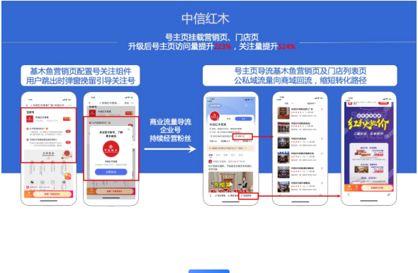 从单次转化到持续成长,百度推广基木鱼搭建企业长效经营阵地 从单次转化到持续成长,百度推广基木鱼搭建企业长效经营阵地