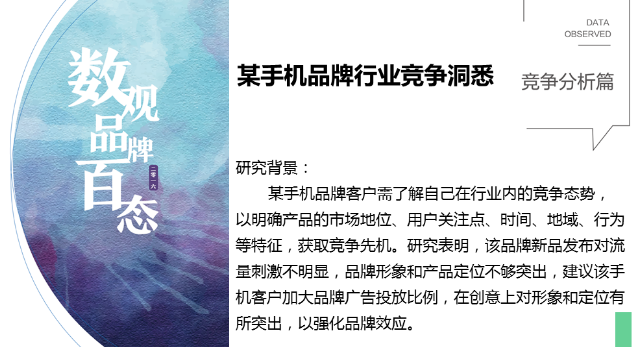 360推广平台:360数字营销大数据研究成果 360推广平台:360数字营销大数据研究成果