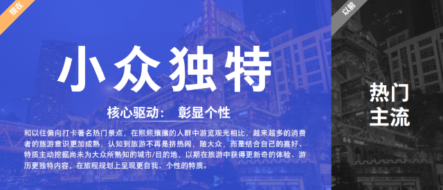 链接再加速,腾讯广告助推“生态共振新旅业” 链接再加速,腾讯广告助推“生态共振新旅业”