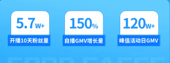 快手推广对品牌自播带来哪些帮助? 快手推广对品牌自播带来哪些帮助?