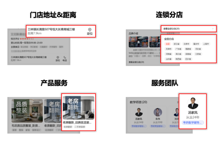 你真的了解百度推广店铺页吗?本地商家必知的店铺页8大优势 你真的了解百度推广店铺页吗?本地商家必知的店铺页8大优势
