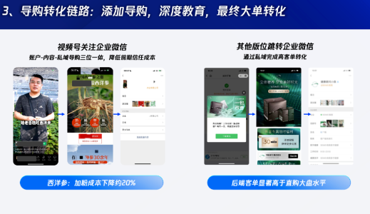 腾讯广告助力食品饮料行业打破“增长魔咒”? 腾讯广告助力食品饮料行业打破“增长魔咒”?