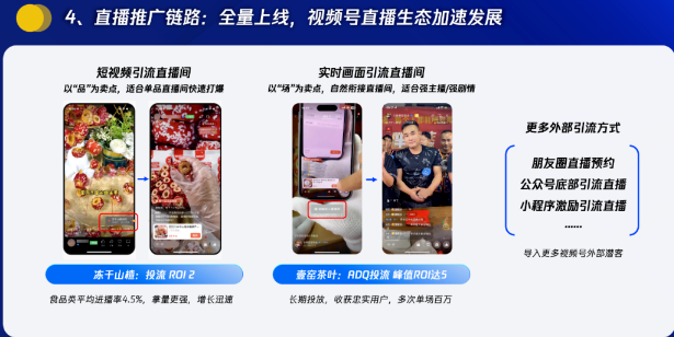 腾讯广告助力食品饮料行业打破“增长魔咒”? 腾讯广告助力食品饮料行业打破“增长魔咒”?