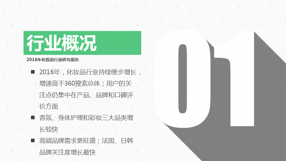 360广告营销:如何与这个“看脸的世界”和平相处?化妆品行业研究报告! 360广告营销:如何与这个“看脸的世界”和平相处?化妆品行业研究报告!