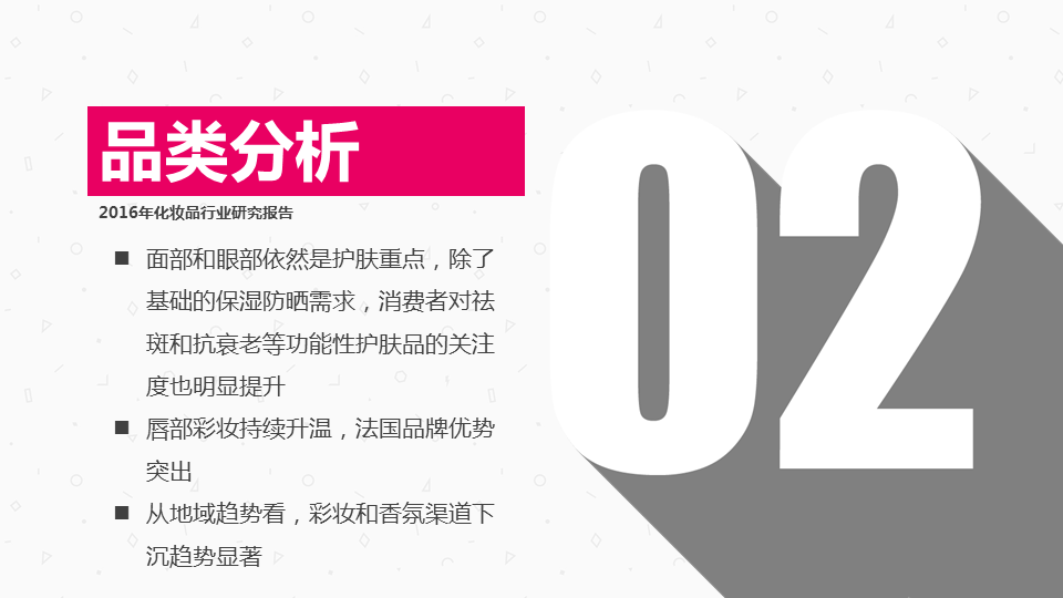 360广告营销:如何与这个“看脸的世界”和平相处?化妆品行业研究报告! 360广告营销:如何与这个“看脸的世界”和平相处?化妆品行业研究报告!
