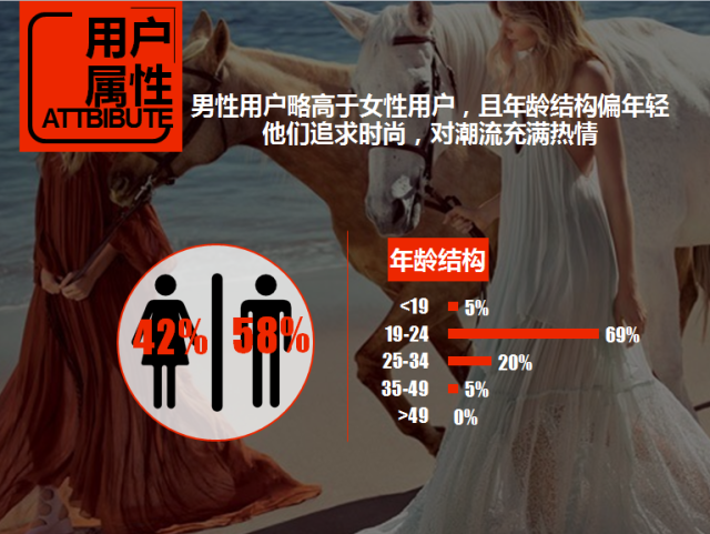 某电商客户360推广优化案例分享 某电商客户360推广优化案例分享