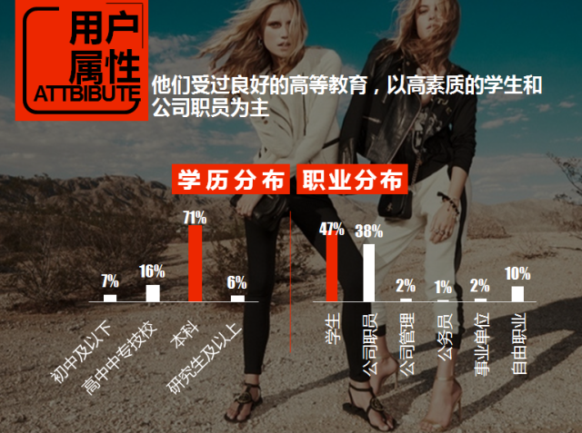 某电商客户360推广优化案例分享 某电商客户360推广优化案例分享