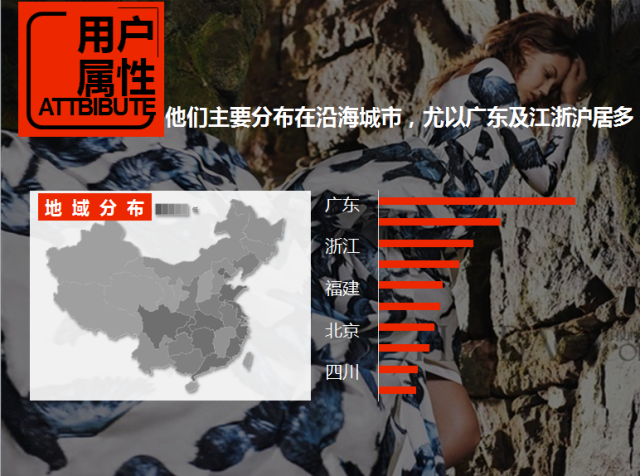 某电商客户360推广优化案例分享 某电商客户360推广优化案例分享