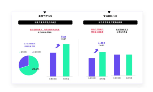 快手开屏广告投放效果展示 快手开屏广告投放效果展示