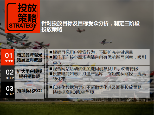 某电商客户360推广优化案例分享 某电商客户360推广优化案例分享