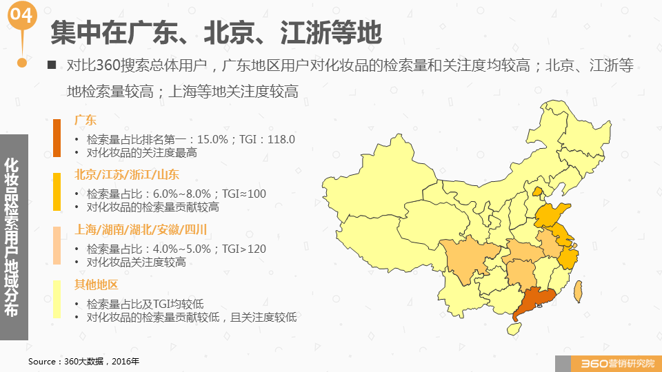 360广告营销:如何与这个“看脸的世界”和平相处?化妆品行业研究报告! 360广告营销:如何与这个“看脸的世界”和平相处?化妆品行业研究报告!