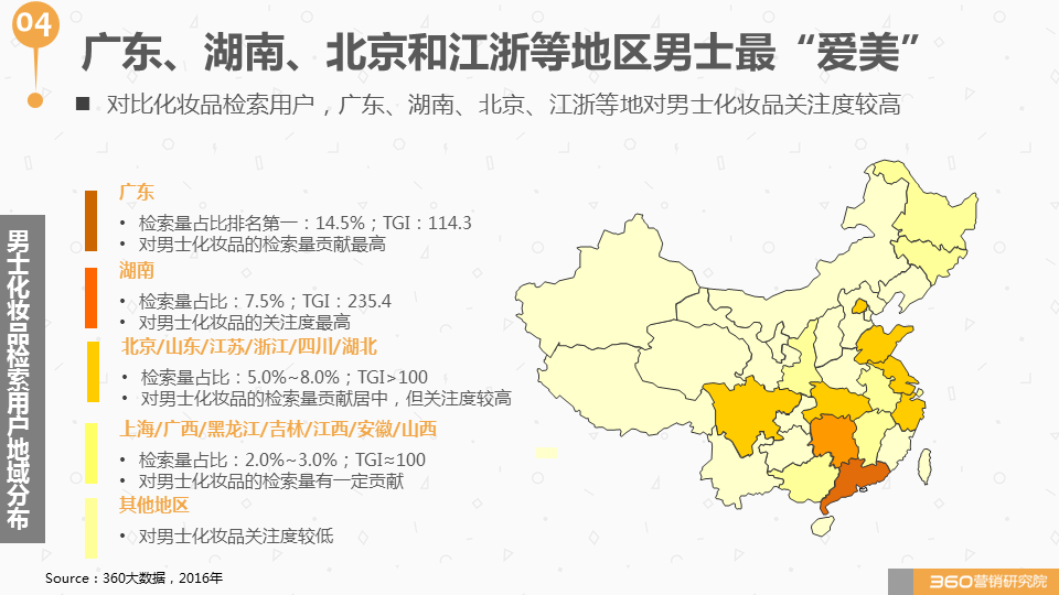 360广告营销:如何与这个“看脸的世界”和平相处?化妆品行业研究报告! 360广告营销:如何与这个“看脸的世界”和平相处?化妆品行业研究报告!