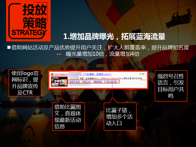 某电商客户360推广优化案例分享 某电商客户360推广优化案例分享