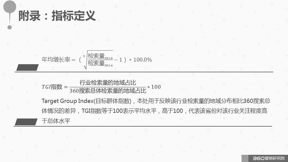 360广告营销:如何与这个“看脸的世界”和平相处?化妆品行业研究报告! 360广告营销:如何与这个“看脸的世界”和平相处?化妆品行业研究报告!