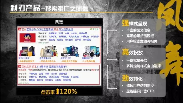 618营销大战:360推广平台服务篇 618营销大战:360推广平台服务篇
