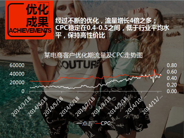 自己怎么推广自己的淘宝店(淘宝新店前期运营策略) 自己怎么推广自己的淘宝店(淘宝新店前期运营策略)