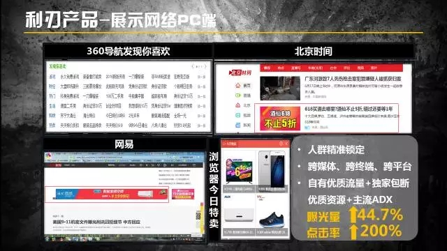 618营销大战:360推广平台服务篇 618营销大战:360推广平台服务篇