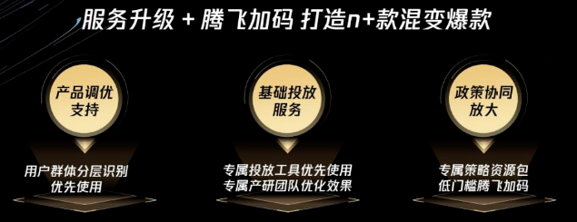 创新发展新时期,游戏行业如何做好生意?腾讯广告有新解 创新发展新时期,游戏行业如何做好生意?腾讯广告有新解